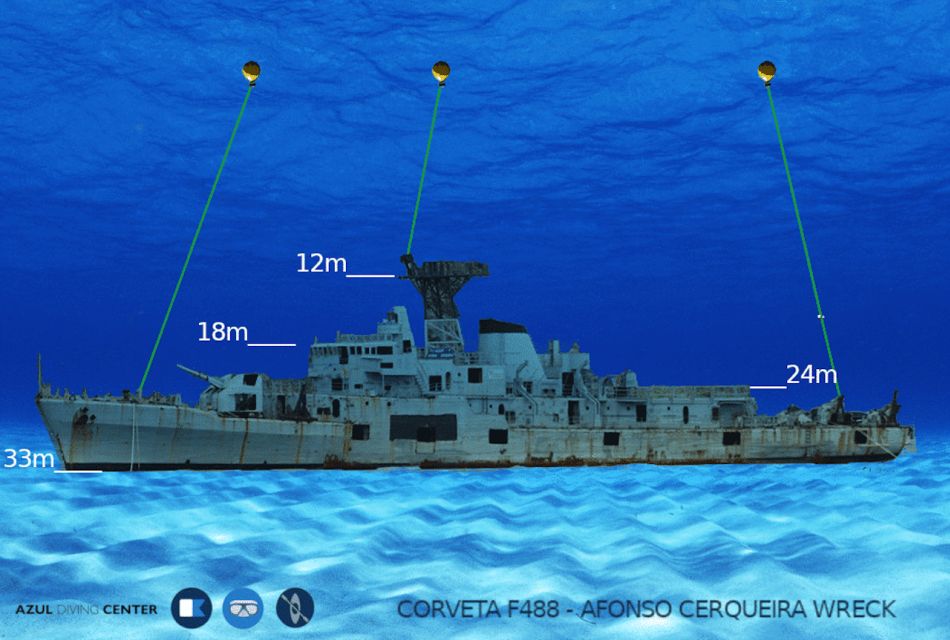 Funchal: Advanced Scuba Diving Afonso Cerqueira Wreck - Azul Diving Madeira meet-up and the pre-trip mindset