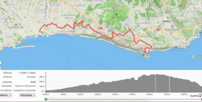 "Self-Guided" E-Bike Road Tour from Funchal to Garajau - The Ride Toward Garajau: Quiet Roads and Serious Hills